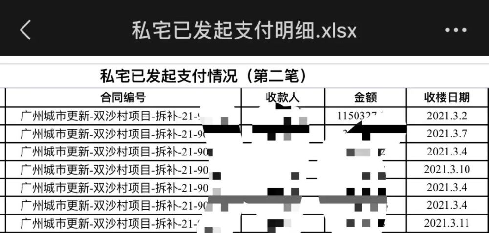 而百萬拆遷款,也總是悄悄到賬.