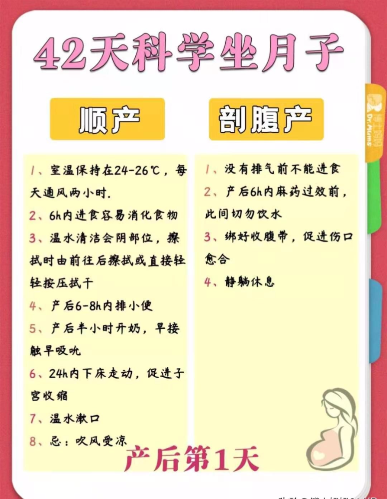科学坐月子 超详细42天坐月子干货分享 孕妈妈提前收藏备用 腾讯新闻