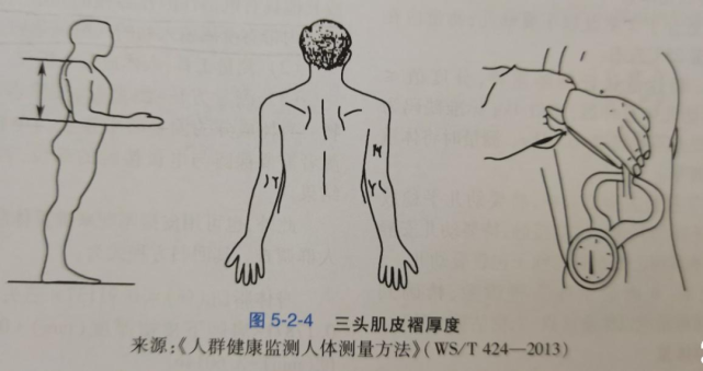 这三个数值算明白再说