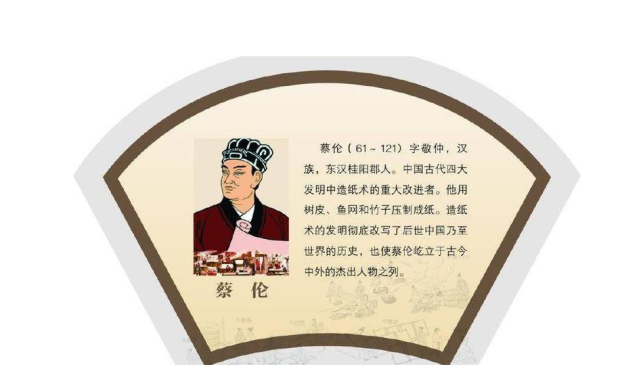 汉朝有两个改变世界的人董仲舒没有说过罢黜百家独尊儒术