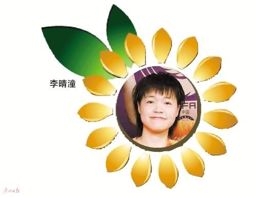 中国女足"广东四朵金花"期待东京齐绽放