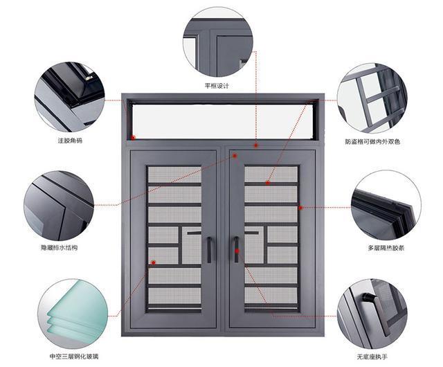 掌握这几点干货，买断桥铝门窗避免被坑(图4)