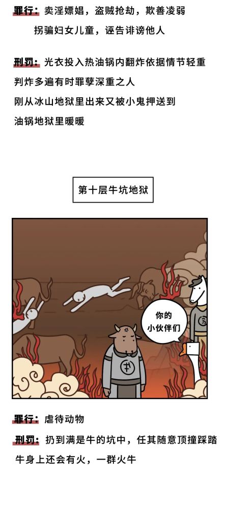 十八层地狱一日游我真的方了