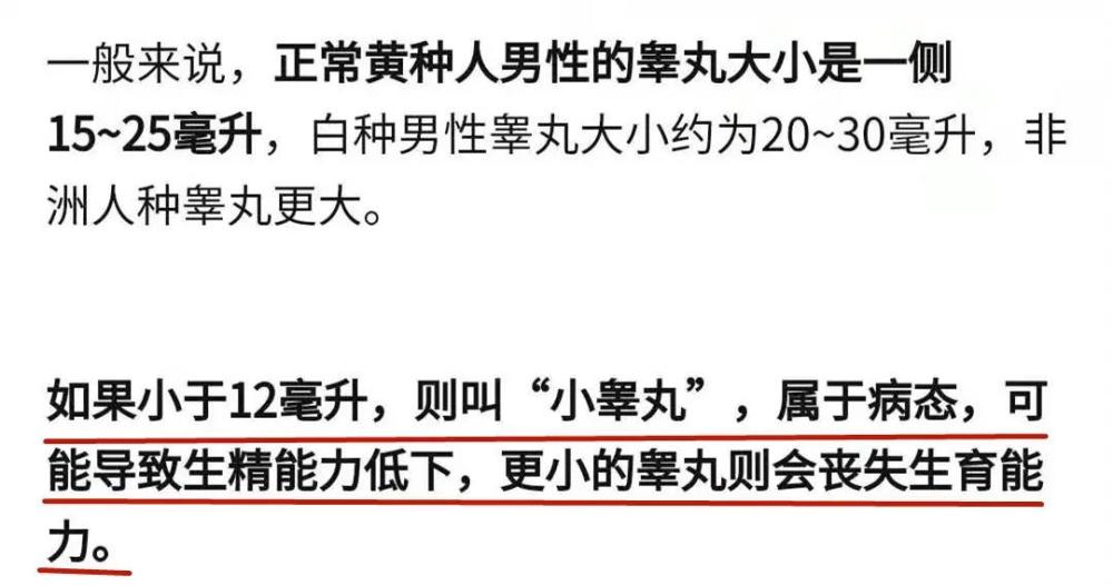 在男科"蛋蛋测量室"走过一遭的人,灵魂都会得到升华