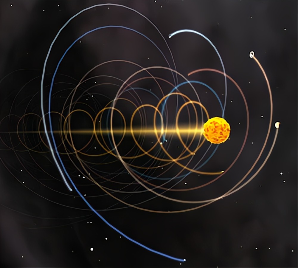 太陽系一直在運動北極星卻始終在正北方這是為什麼