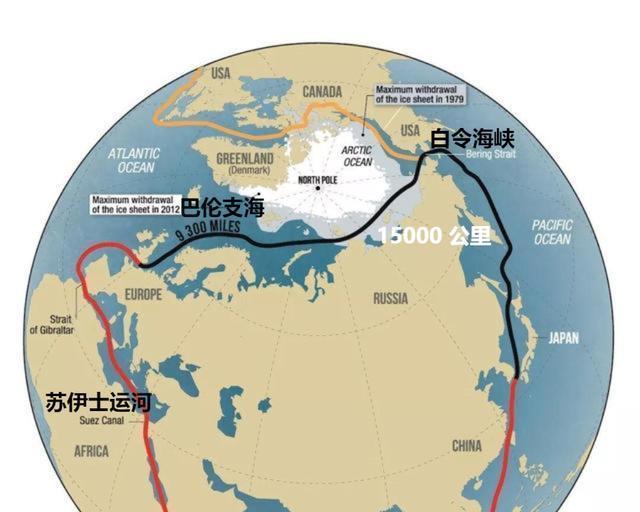 俄罗斯力推的"北极航线",真的可以替代苏伊士运河吗?