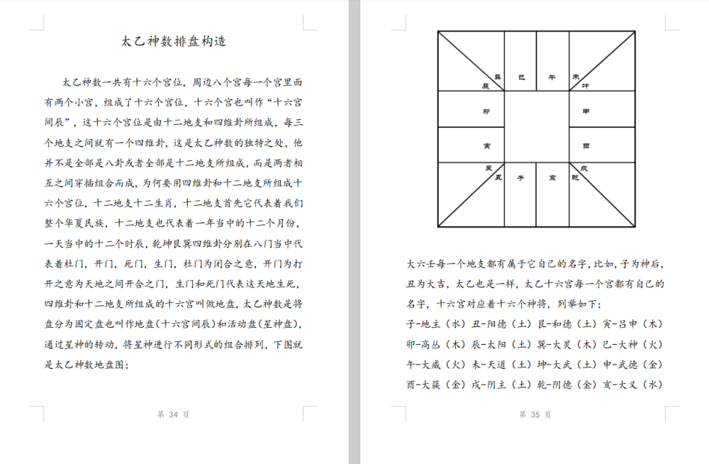 内容不拖泥带水,内容全部是实战干货,命名太乙明镜,书籍为本人亲手