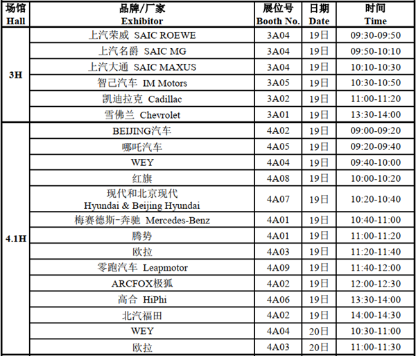 138场2021上海车展媒体日新闻发布会时间表公布