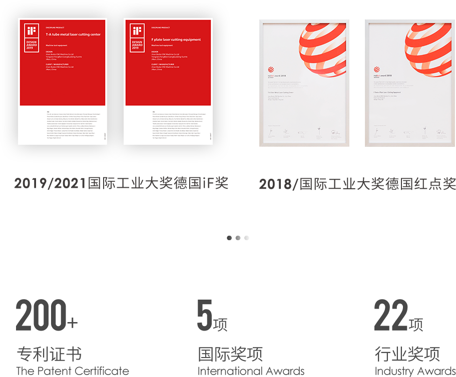 于2018年荣获国际大奖德国红点奖,2019年荣获国际大奖德国if设计奖