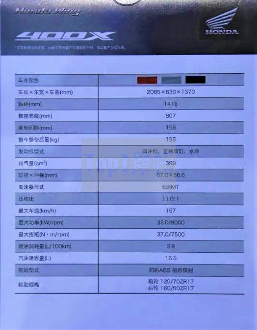 本田cb400x,cb400f上海车展亮相 最快年中旬上市!