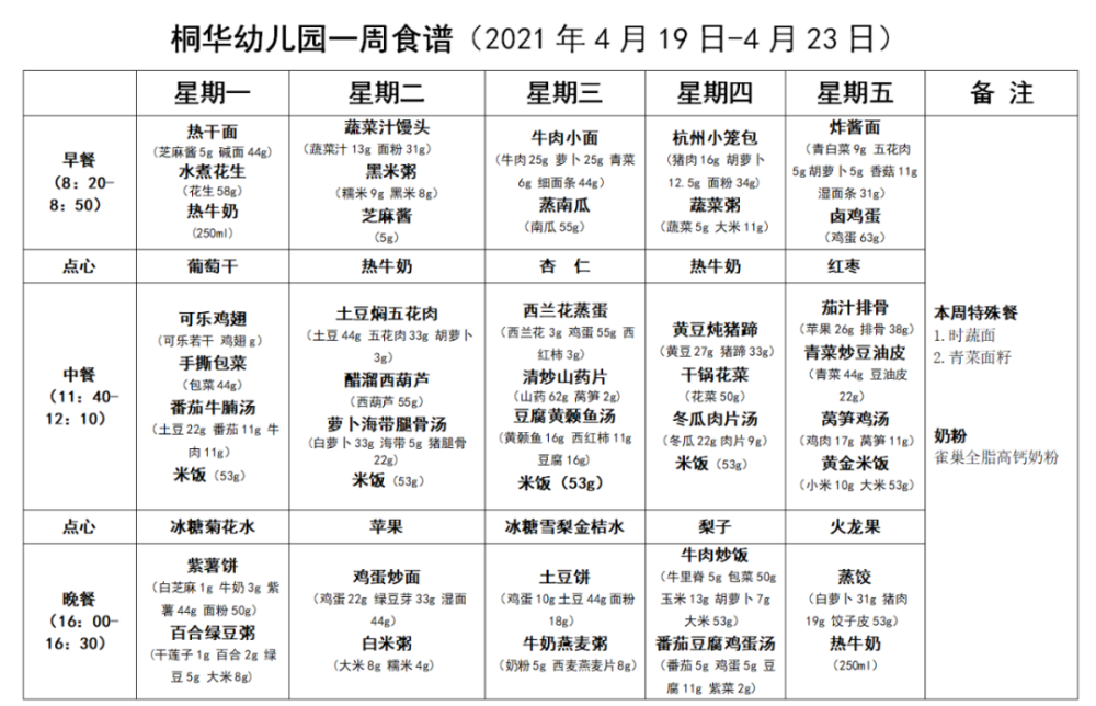 桐華幼兒園一週食譜(2021年4月19日-4月23日)