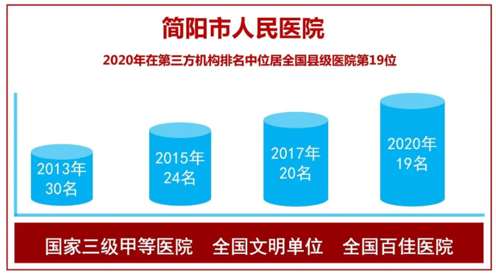 矫正视力是什么意思,矫正视力是什么意思1.0