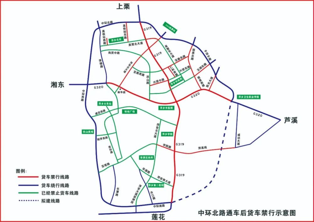 货车禁行标志图解图片