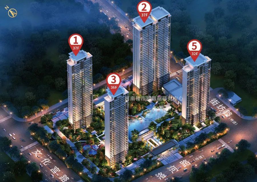 郑州楼市热销继续 三环内还有哪些楼盘值得期待 腾讯新闻