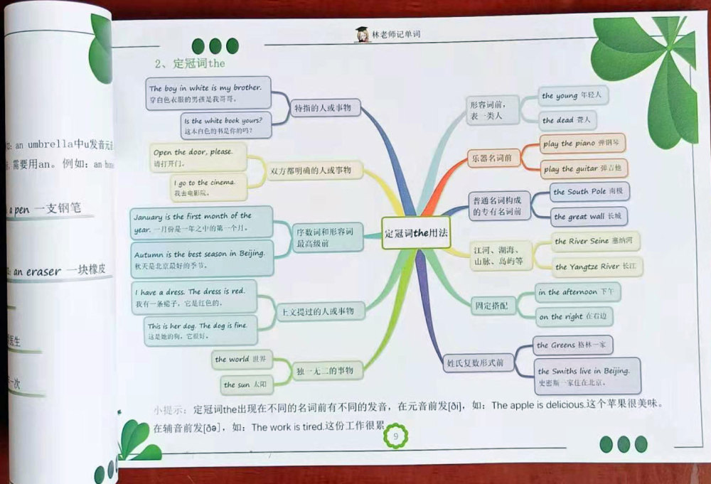 那么下一节课老师给大家分享现在分词变化形式,记得关注