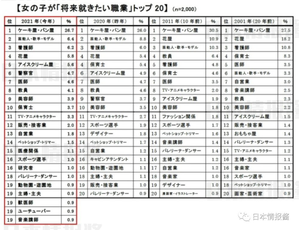 小学生读物排行榜_“恐怖悬疑”风靡孩子假期“青少年借阅排行榜”折射少儿读物背后之...