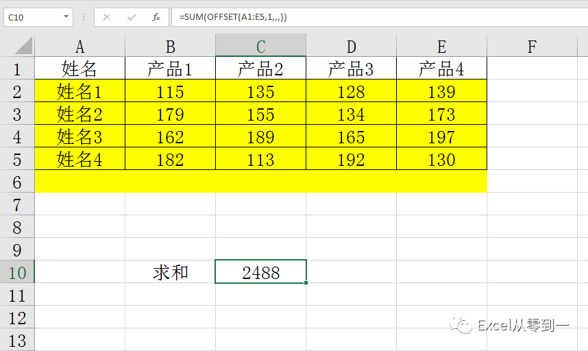 offsetexcel最強大的函數之一就是學起來太難了很抽象