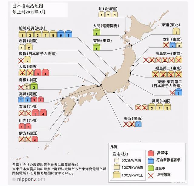 对于福岛核泄漏 日本到底做了什么