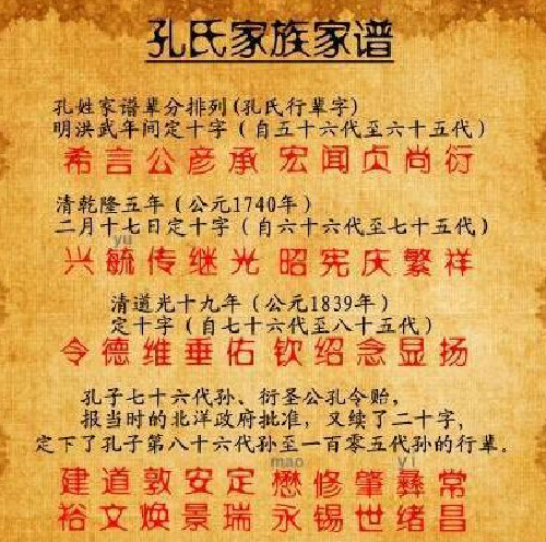 古代盛行按辈分取名为何如今却不愿意了呢真实原因很现实