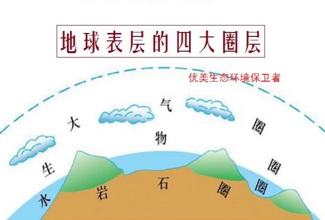 85号元素砹地壳中的含量只有10亿亿亿分之一是怎么被发现的