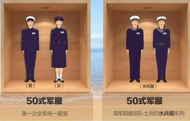 中国海军全部服装介绍图片