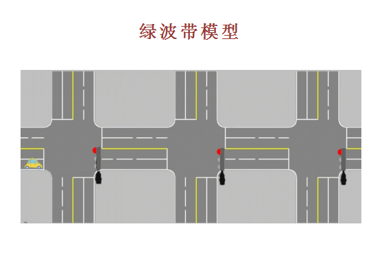 綠波帶來了在淮南這樣走可享受一路綠燈