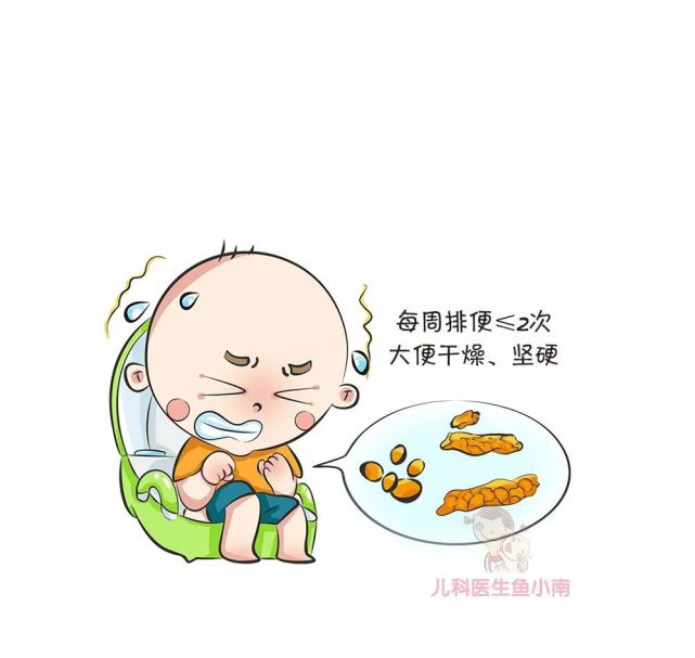 台宝诊所小课堂|千呼万唤不出来,宝宝便秘怎么办?|宝宝便秘|宝宝|排便