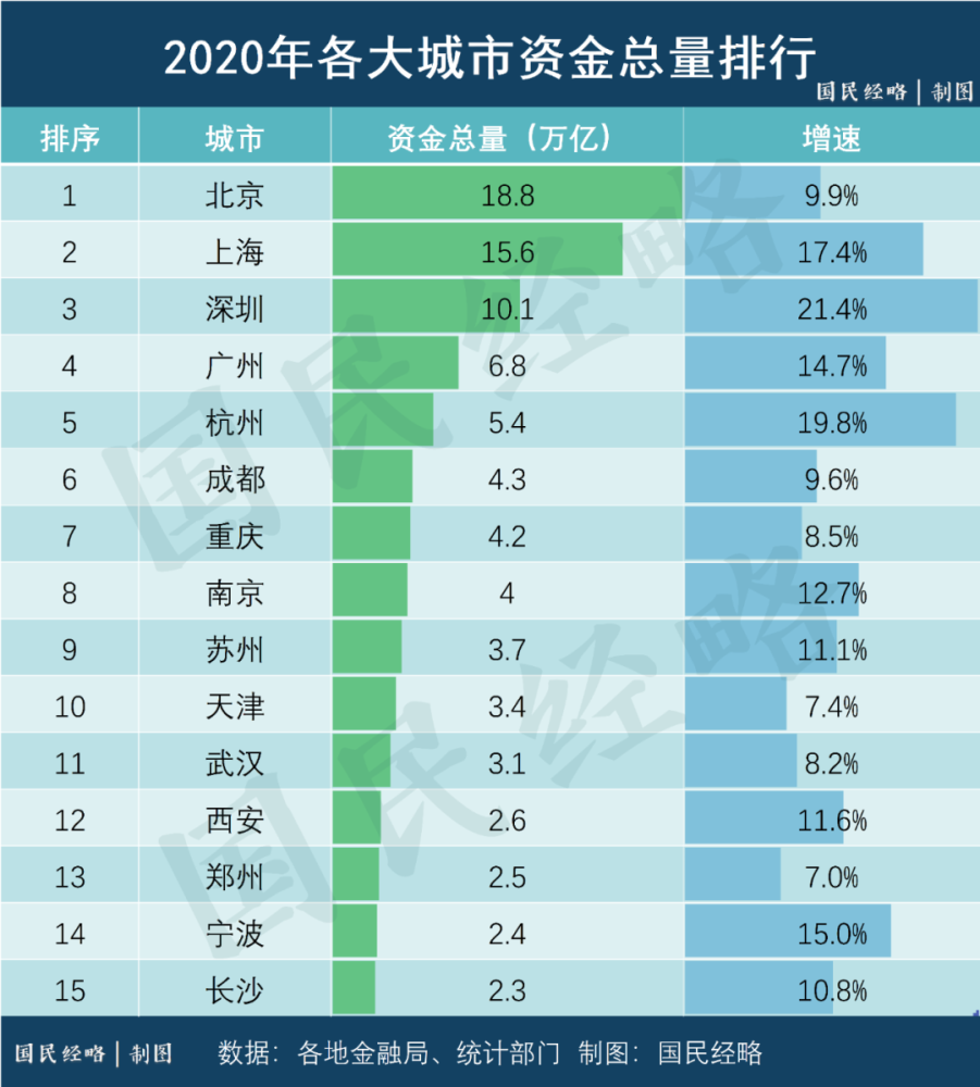 信托货币基金平台是什么_货币信托基金平台_信托货币基金平台有哪些