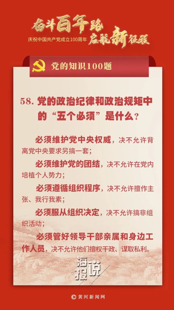 党的知识100题:党的政治纪律和政治规矩中的"五个必须"是什么?