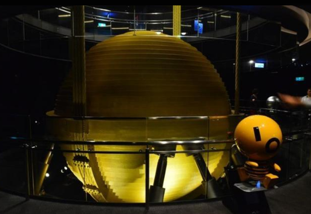 摩天大楼内,为何要摆一个上百吨的大铁球呢?难道不怕掉下来吗?