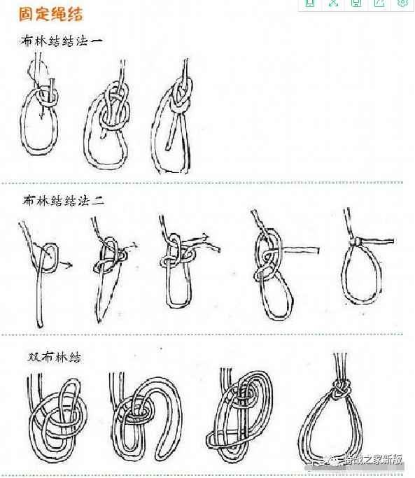 绳子的知识绳结的打法超全静态图动态图