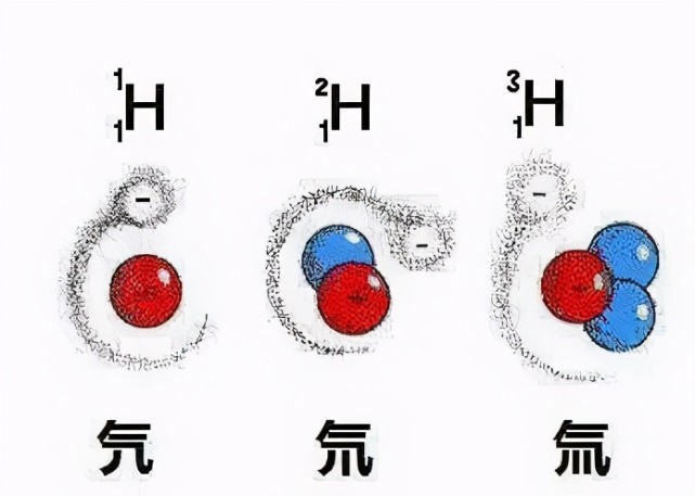 日本|核废水|几何|放射性元素