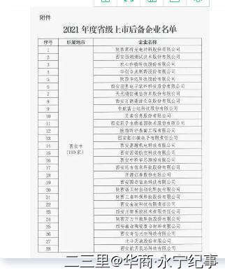 陕西企业排行_独家:陕西移动去年业绩排名全集团前十让员工振奋人心