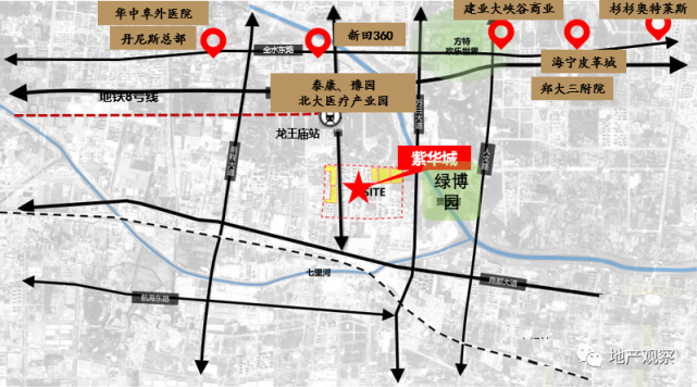 但是基礎的配套醫療也不少,鄭大三附院,華中阜外醫院,中醫藥大學附屬