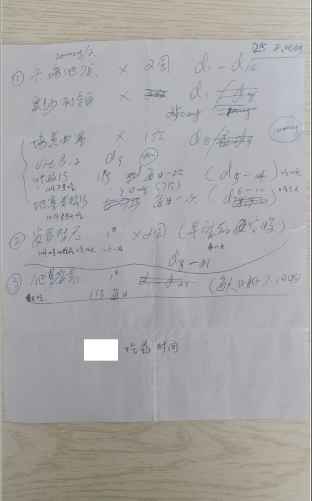 張煜醫生對於陸薇醫生的治療方案提出的了多點質疑,其中一個點就是