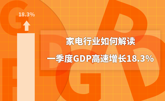 行业gdp_张房有:今年中国汽车行业增长率将略高于GDP增速