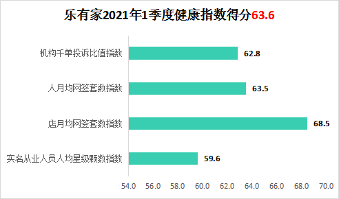 深圳物业排行_2021年1-5月深圳房地产项目销售排行榜