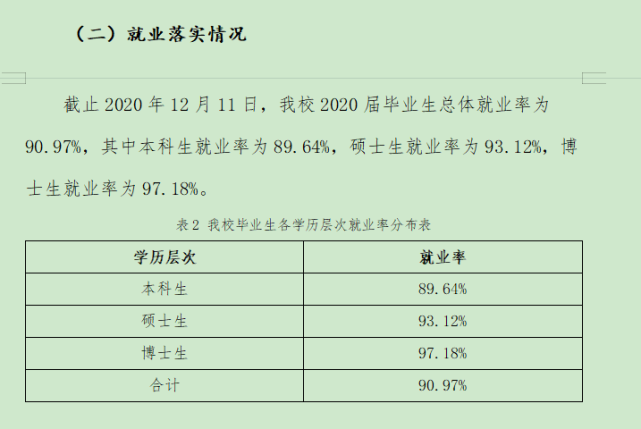 法学类毕业生20万人找工作,红牌专业法学就业情况分析