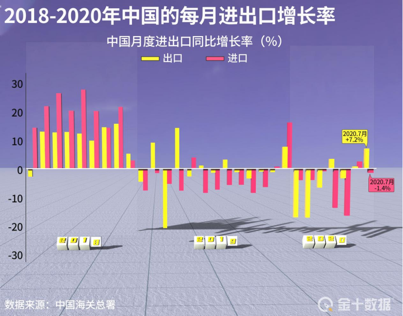 gdp的好处_成思危:证券市场对国民经济发展作用巨大