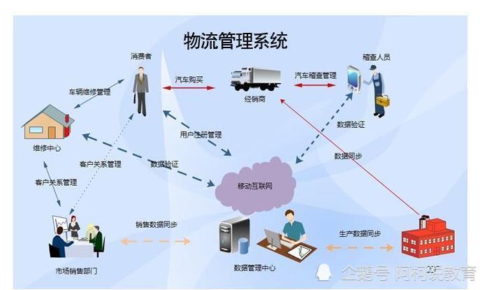 就業率最高的50個專業計算機科學與技術無緣前三軟件工程火爆