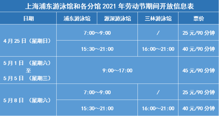 五一期間準備運動嗎?上海浦東遊泳館及各分館開放公告來了