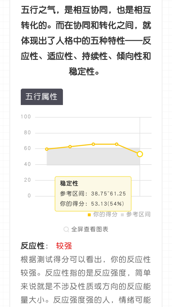 金木水火土 你的人格属什么 就会有怎样的人生 腾讯新闻