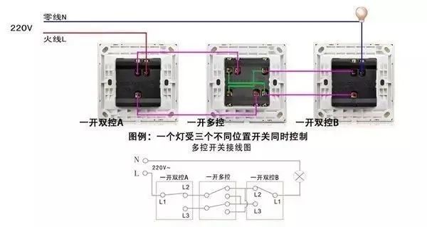 二三開雙控開關接線圖九,一開五孔單控插座接線圖八, 四開單控開關