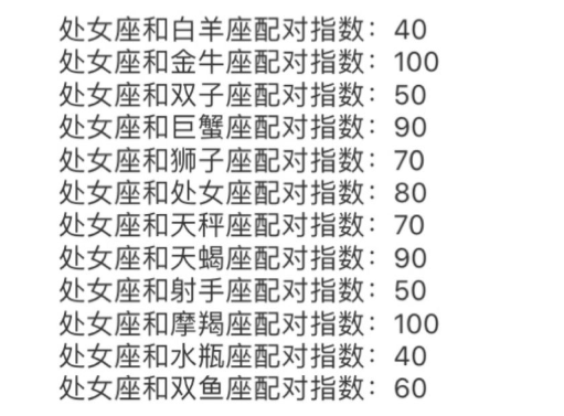 十二星座配对 看看谁最适合做你的另一半 绝对 天作之合 腾讯新闻