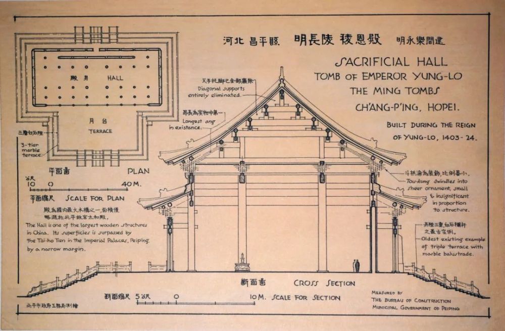 纪念丨梁思成：中国建筑的特征 腾讯新闻