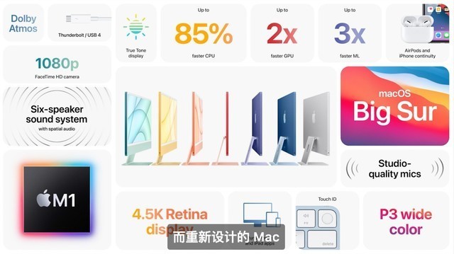 新款ipad Pro登场苹果21春季新品发布会 腾讯新闻