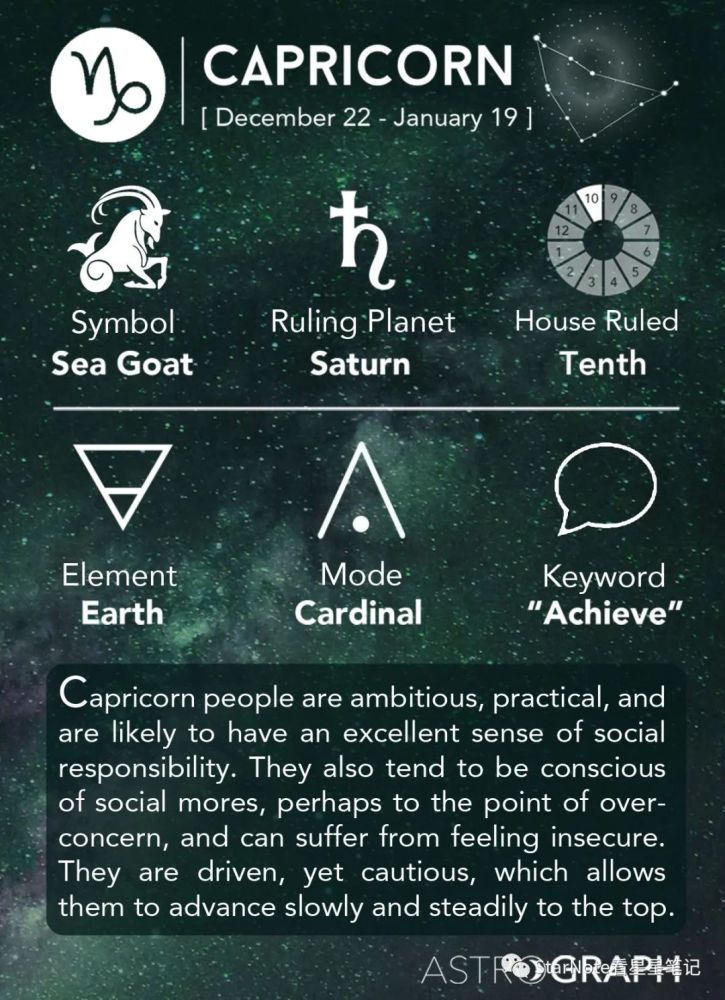 星座说 如何吸引摩羯座 腾讯新闻