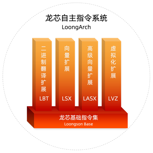 加固计算机,加固笔记本,加固便携终端,军用计算机,加固平板电脑,三防电脑,加固笔记本,加固服务器,三防笔记本
