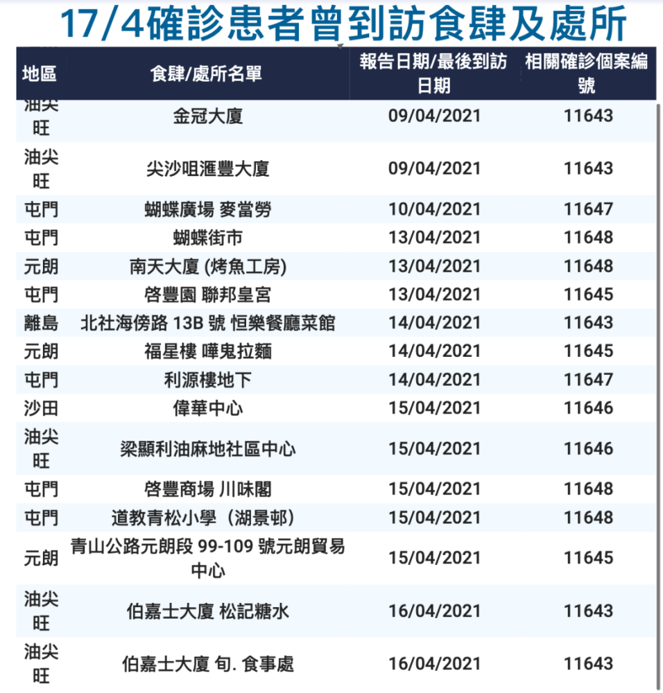 支援香港疫情最新情况图片