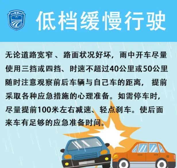 雨天行车安全提示